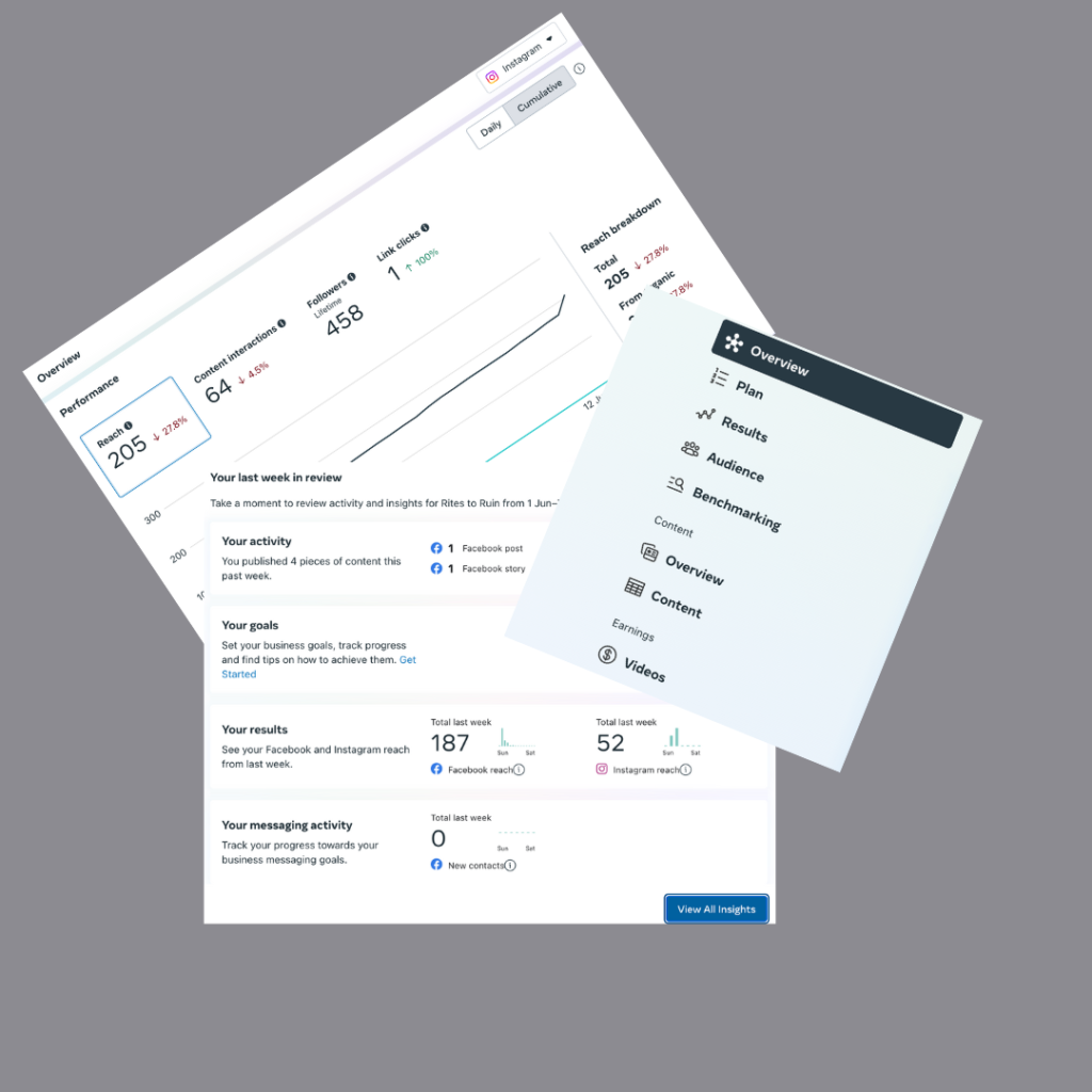 image of examples of metrics from Meta 